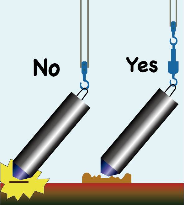A cartoon picture about the hoisting attention of graphite electrode.