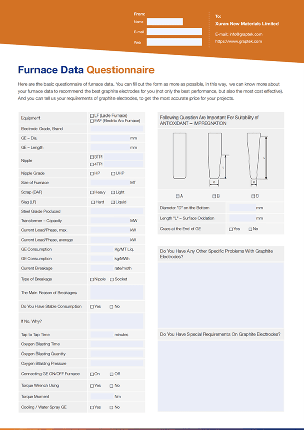 Furnace Data Questionnaire